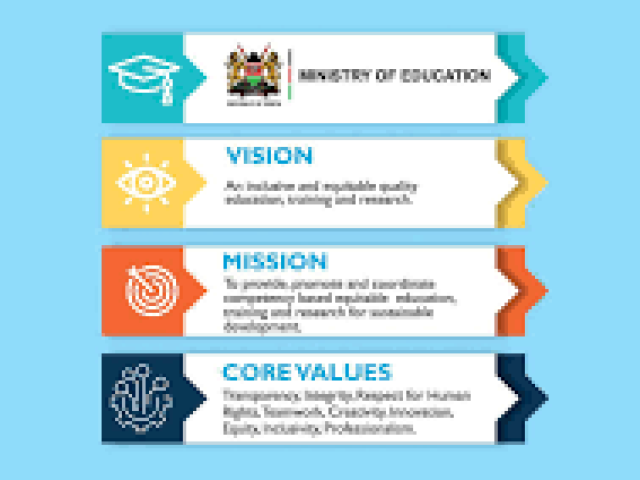 Strategic Management Skills for Government Secondary School Principals 2025