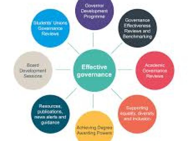 Developing Framework for Strategic Thinking and Good Governance in Higher Education	