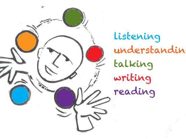 English teaching skills