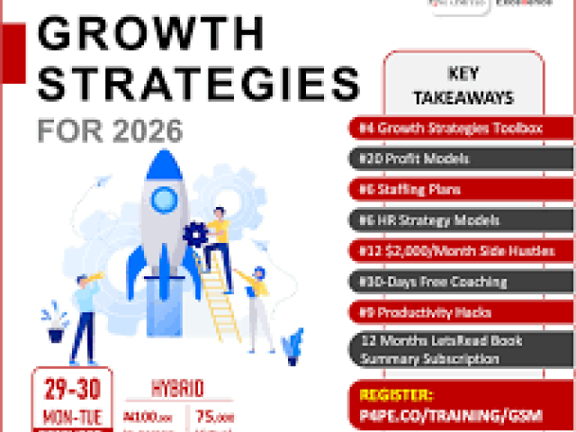 Strategies for Improving Productivity Course