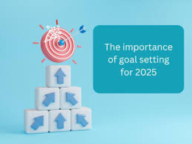 Setting Realistic Productive Standards & Targets 2025