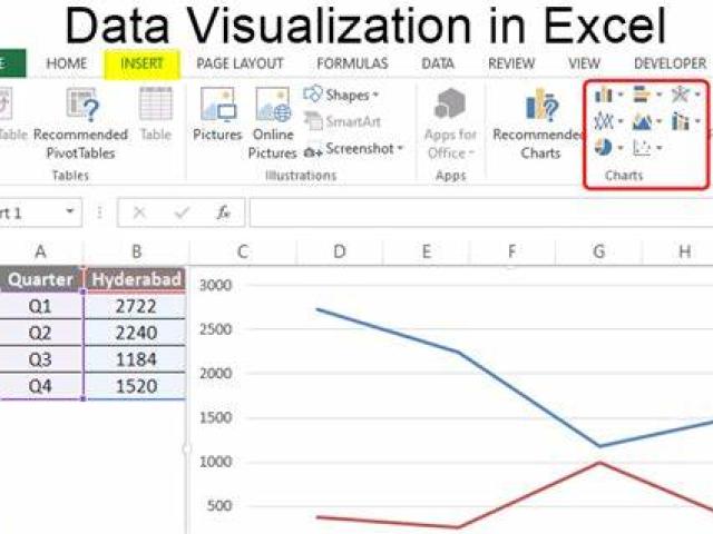 Microsoft excel 2023