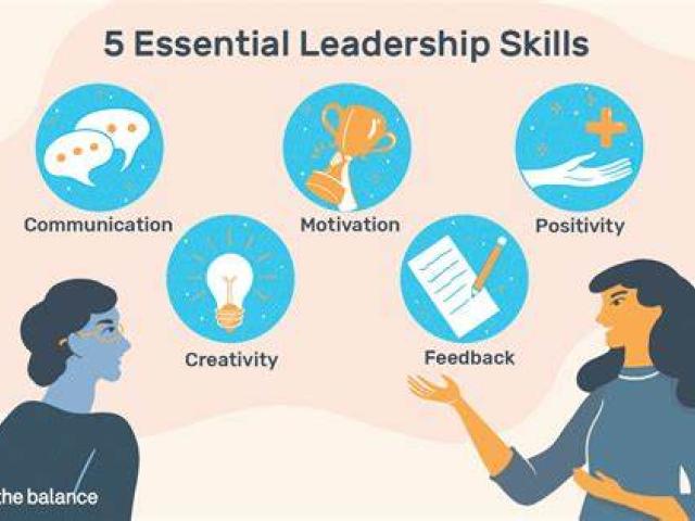 Leadership skills training
