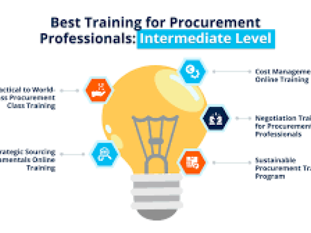 Best Tactical Purchasing Practices for Cost Optimization Course