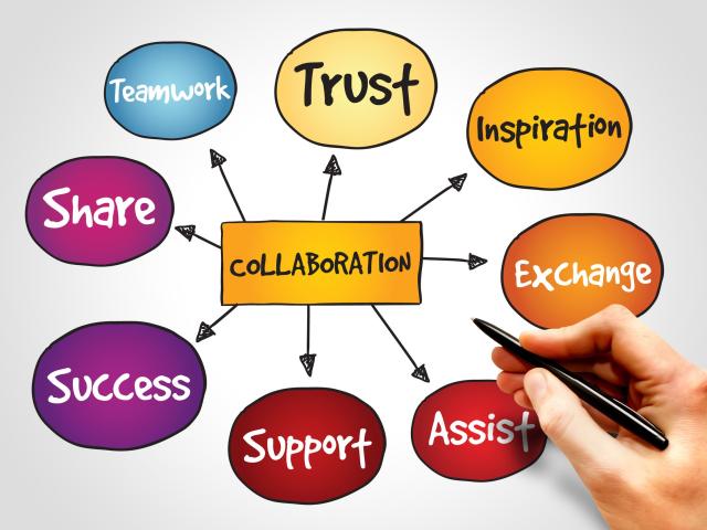 Innovative Collaboration 