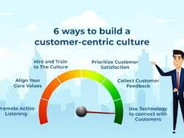 Building a Customer-Centric Service Culture														
