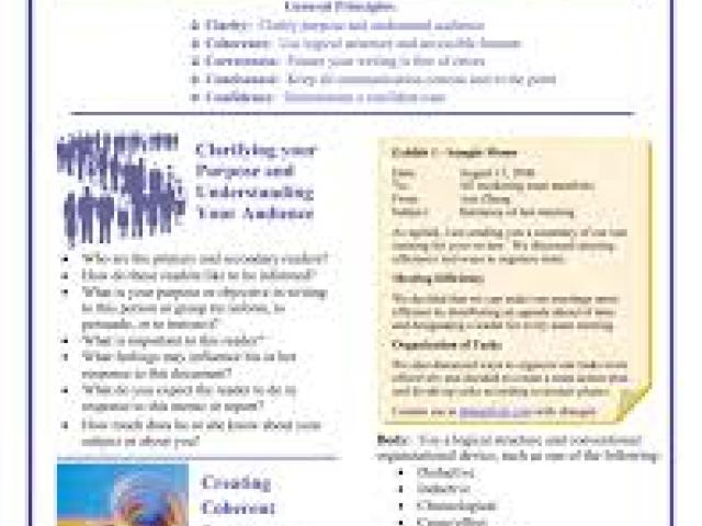 Organizational Effective Business Writing Skills